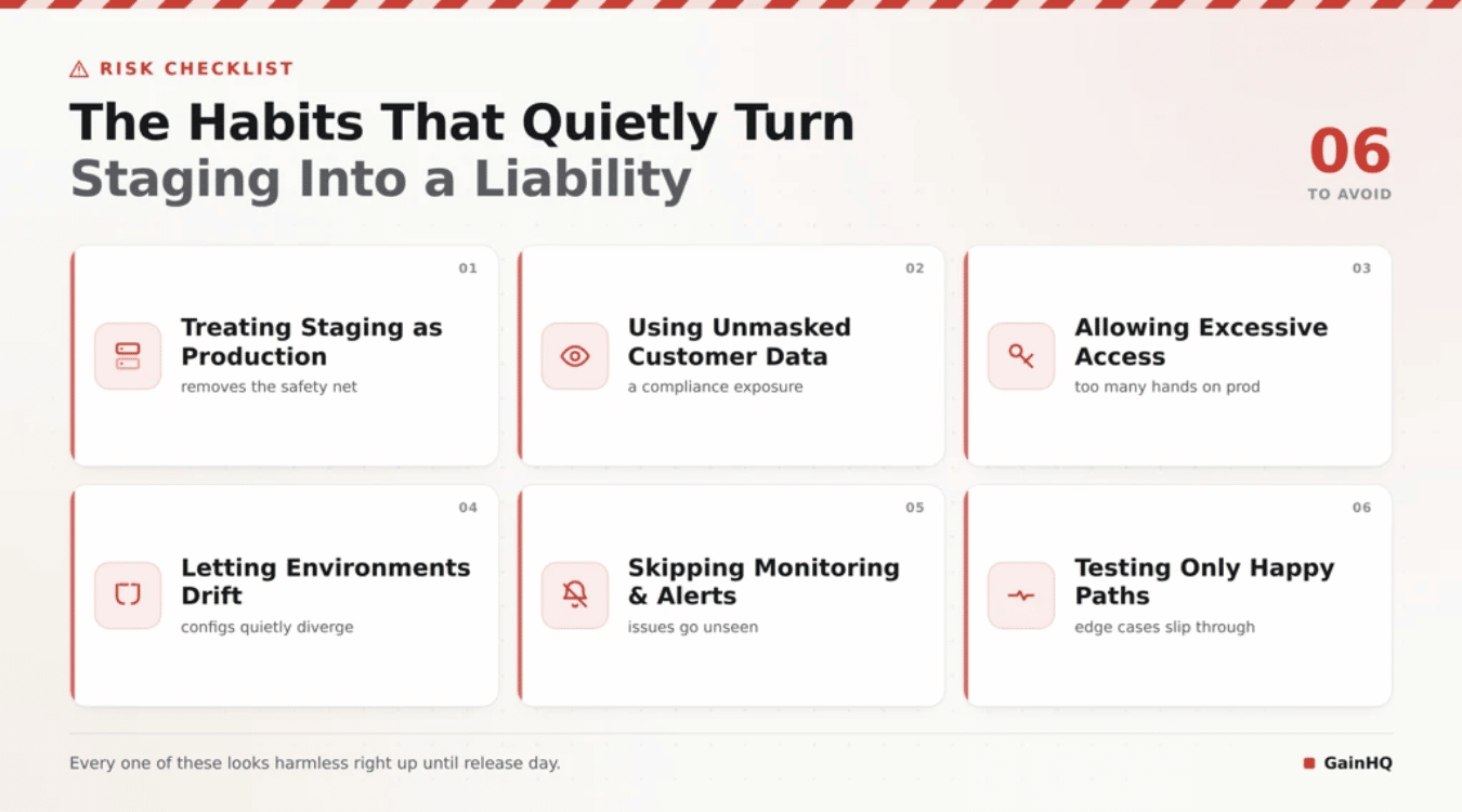 Common Mistakes And Security Risks To Avoid