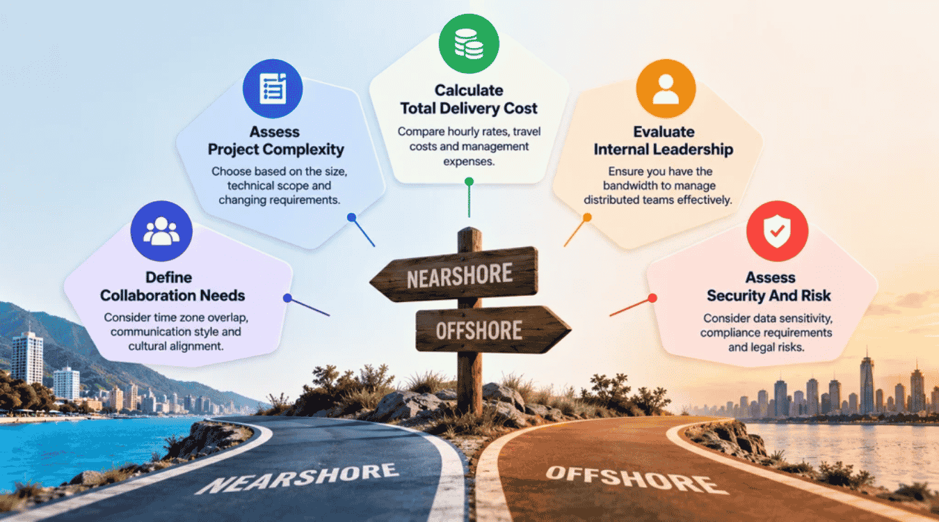 How To Choose Between Nearshore And Offshore Development