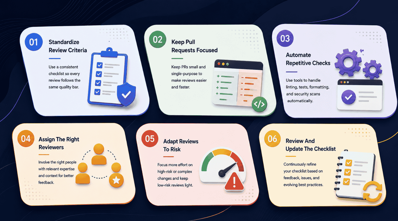 How To Improve Your Code Review Process