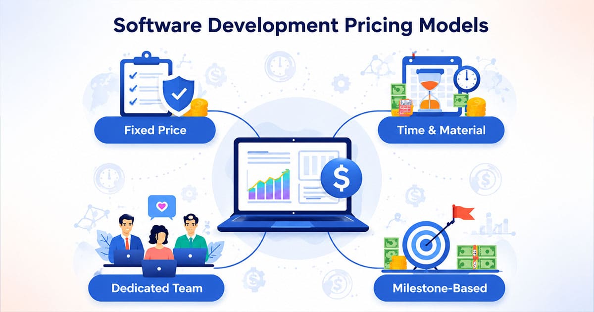 software development pricing models