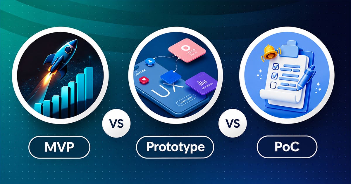mvp vs prototype vs poc