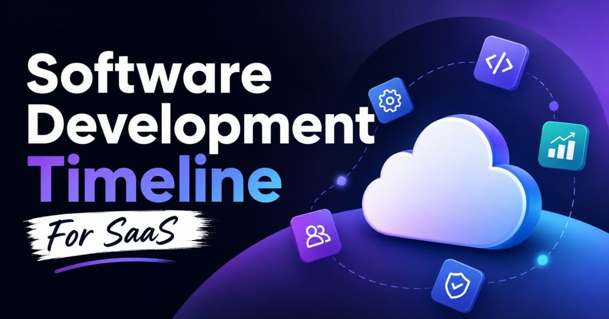 Software Development Timeline For SaaS