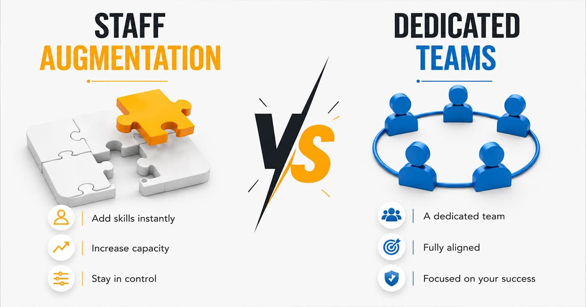 Staff Augmentation Vs Dedicated Teams