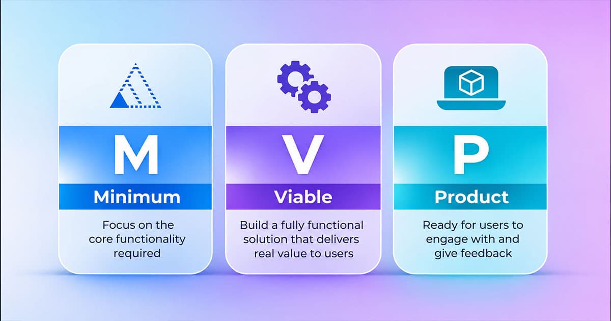 What Is an MVP in Software Development