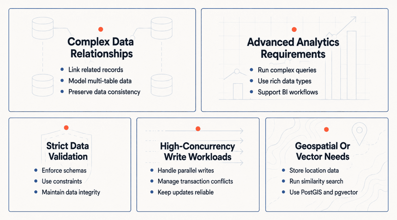 When PostgreSQL Becomes The Better Database Choice