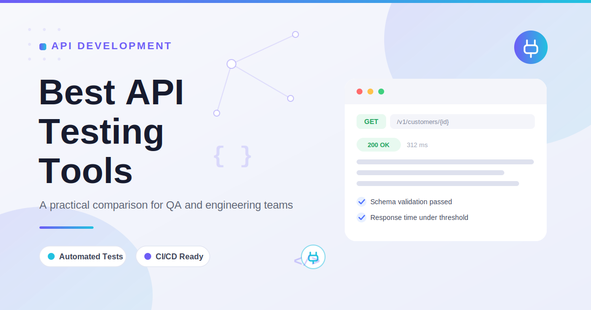 Best API Testing Tools