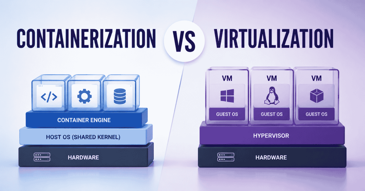containerization vs virtualization