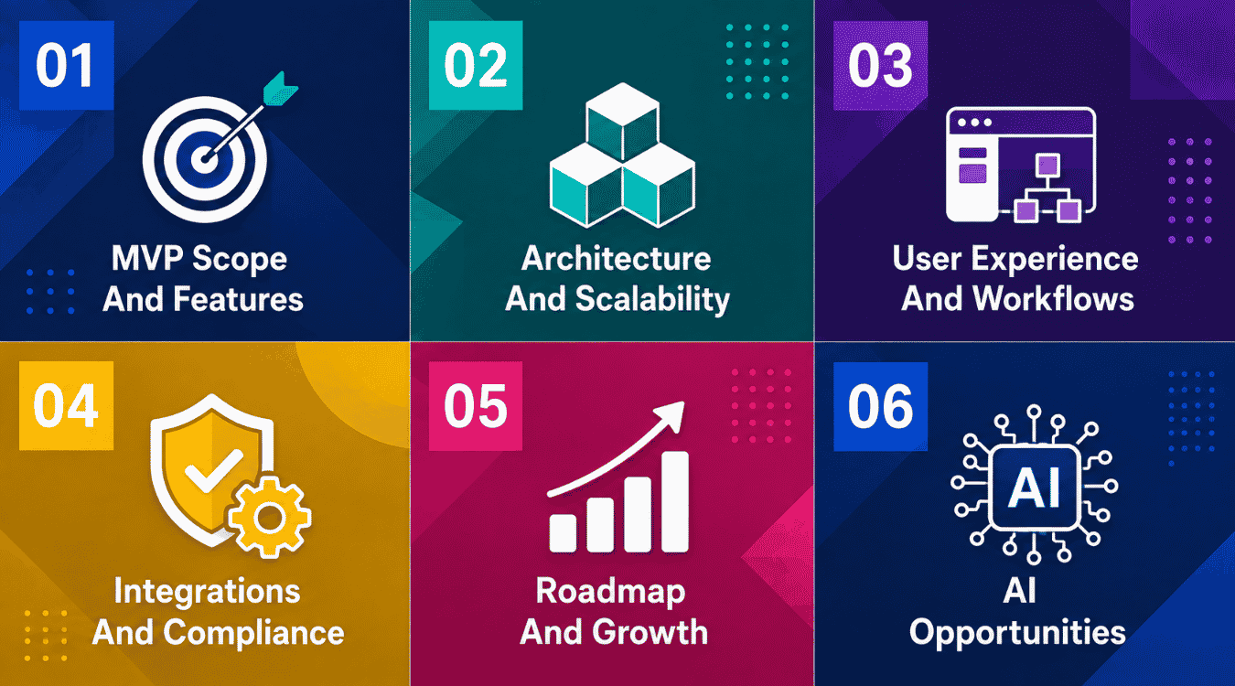 How Each Model Changes Your Product Development Strategy