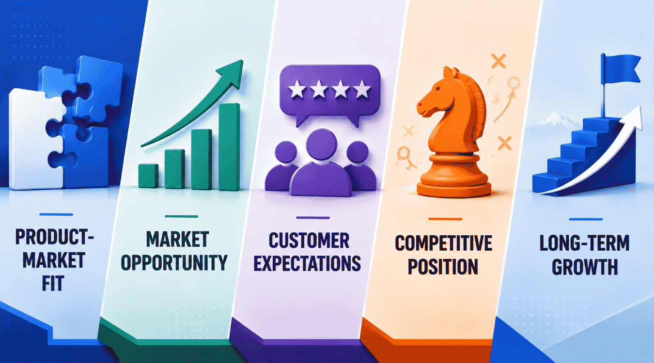 Why Your SaaS Model Determines Your Startup's Success
